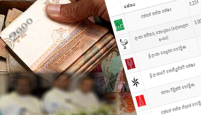 එක් මන්ත්‍රීවරයෙකුට රුපියල් කොටියක්..!! මන්ත්‍රීවරු මුදලට විකිණෙන හැටි මෙන්න..!