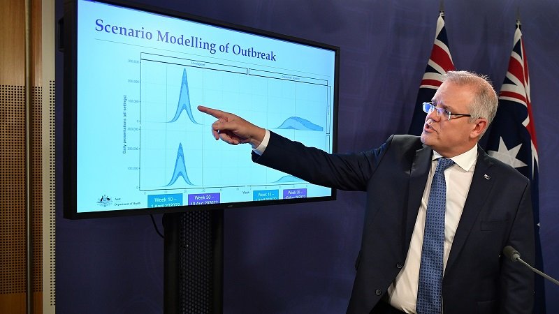 කොරෝනා ව්‍යාප්තියට එරෙහිව ඕස්ට්‍රේලියාව දැඩි නීති හදුන්වා දෙයි