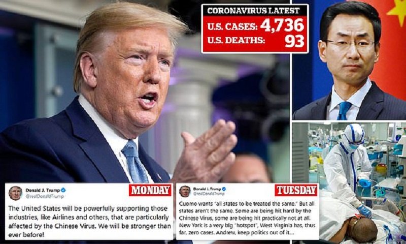 ට්‍රම්ප් Covid 10 ‘චීන වෛරසය’ ලෙස නම් කරලා