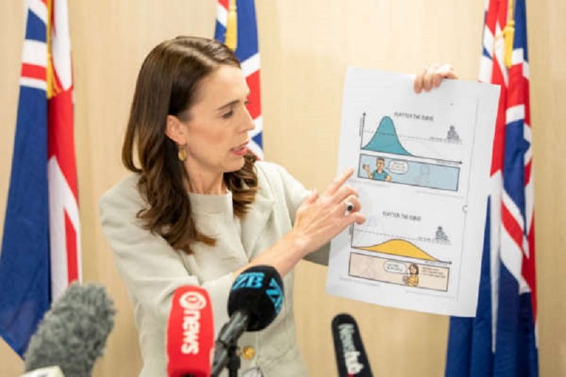 Covid 19 උණුසුම් ලෝක පුවත් Update: හෙට සිට ඔස්ට්‍රේලියාවට සහ නවසීලන්තයට ඇතුළු වීම තහනම්