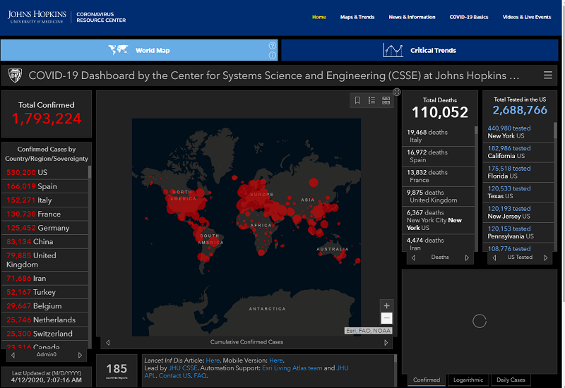 Covid-19 ලෝක පුවත් විමසුම – ලෝකය පුරා උණුසුම් තත්ත්වයන් මෙන්න