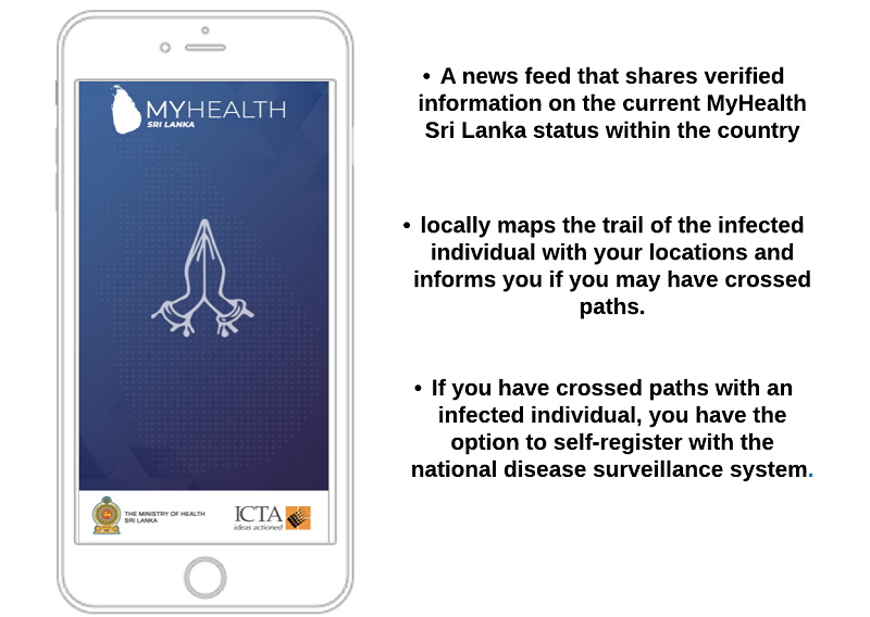 My Health ශ්‍රී ලංකා: Covid-19 මැඩලීමට නව App එකක්