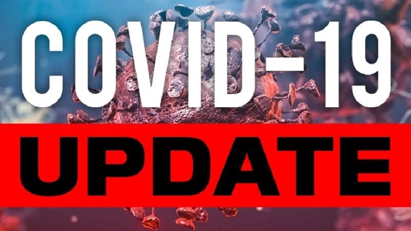 Covid-19 Today Update:  – ශ‍්‍රී ලංකාවේ මරණ සංඛ්‍යාව 07ක්- ආසාදිතයින් 189ක් දක්වා ඉහළට
