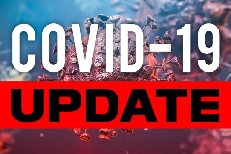 Covid-19 Today Update:  – ශ‍්‍රී ලංකාවේ මරණ සංඛ්‍යාව 07ක්- ආසාදිතයින් 189ක් දක්වා ඉහළට