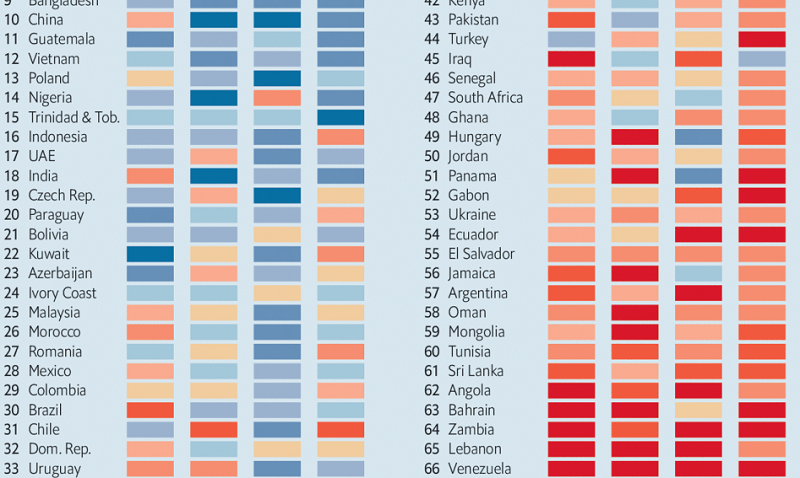 The Economist පුවත ‘ස්වාමියාගේ හඩට අනුව ලිවීම – දිනමිණ හා අනිද්දා