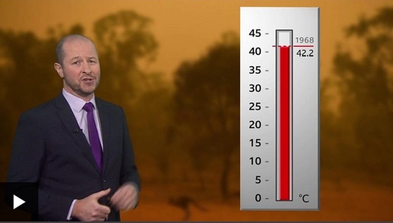 සිඩ්නි නුවරින් වාර්තාගත උණුසුමක්