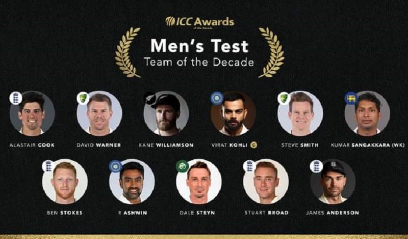 සංගක්කාර සහ මාලිංග දශකයේ කණ්ඩායම් වලට