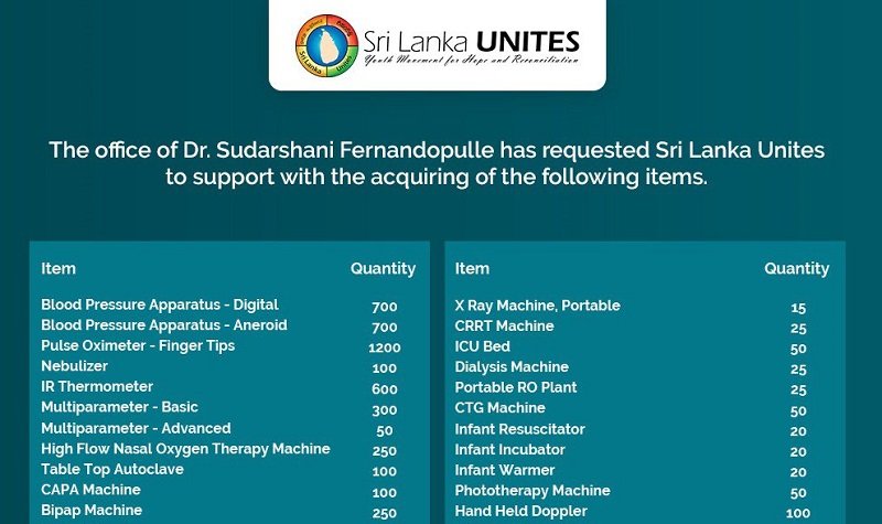Sri Lanka Unites නමින් කල්ලියක් ‘කොවිඩ් ඇමතිනියගේ’ නම විකුණමින් සුපිරි ජාවාරමක !