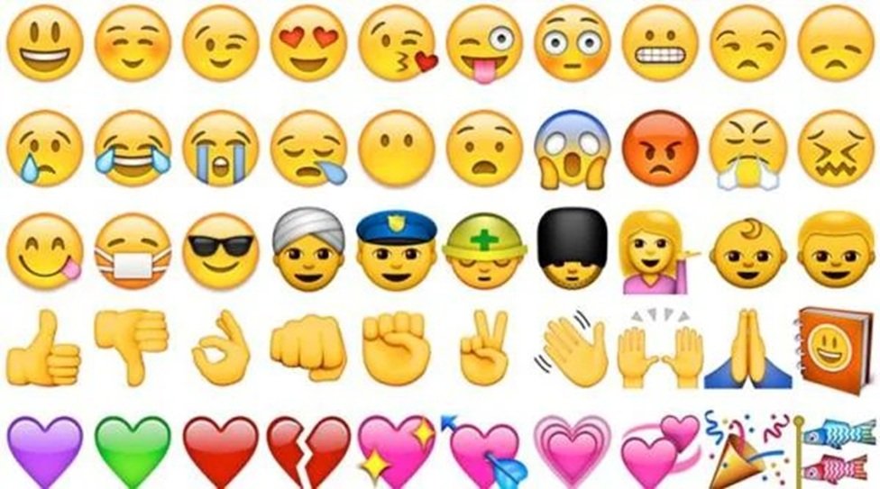 World Emoji Day 2025: වචනවලට වඩා හයියෙන් කතා කරන, වඩාත්ම ආදරය කරන ඉමෝජි තුන